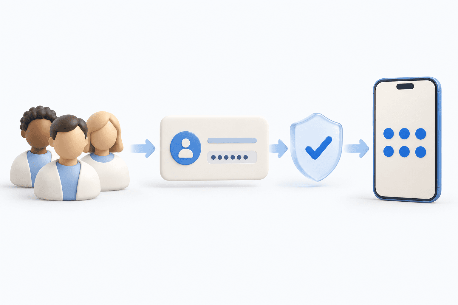 Teammates accessing one shared client account with individual approval and 2FA codes